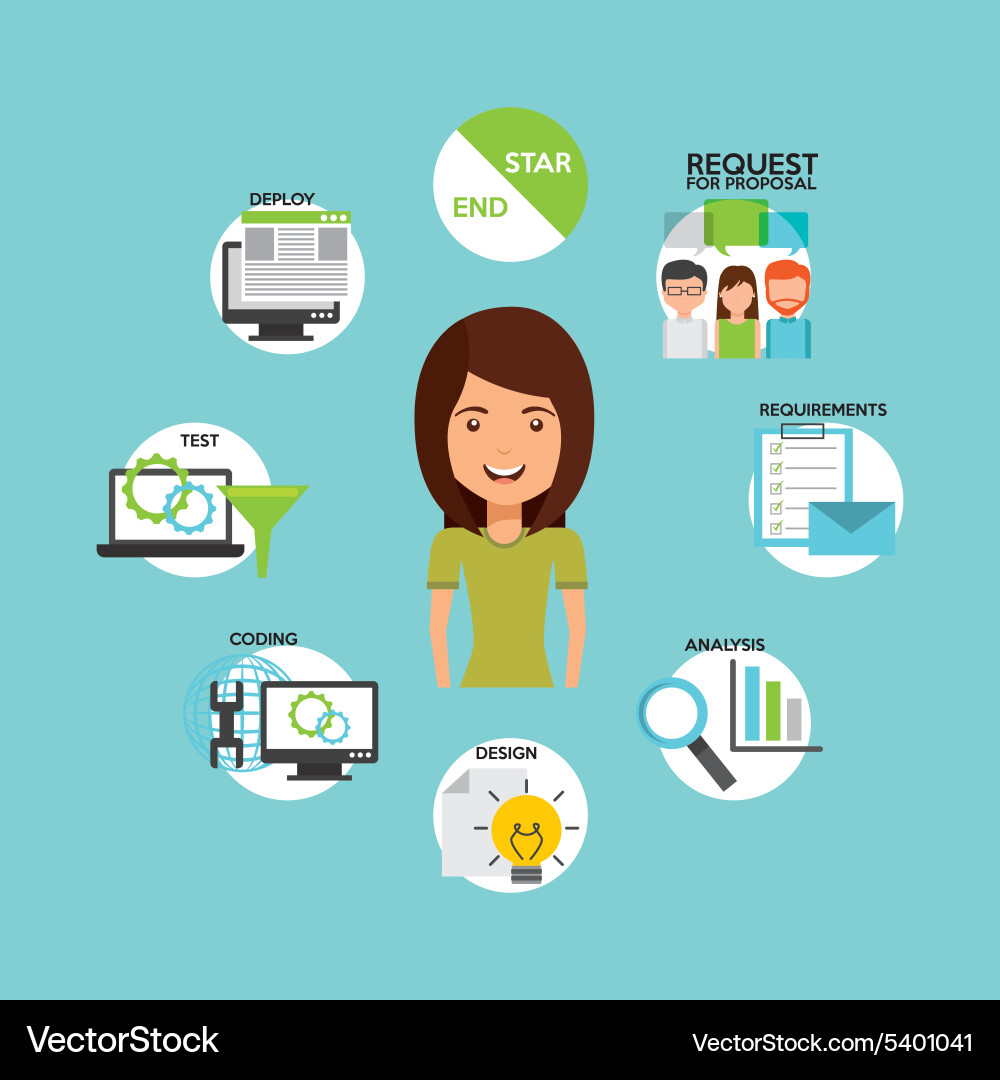 Software programmer vector image