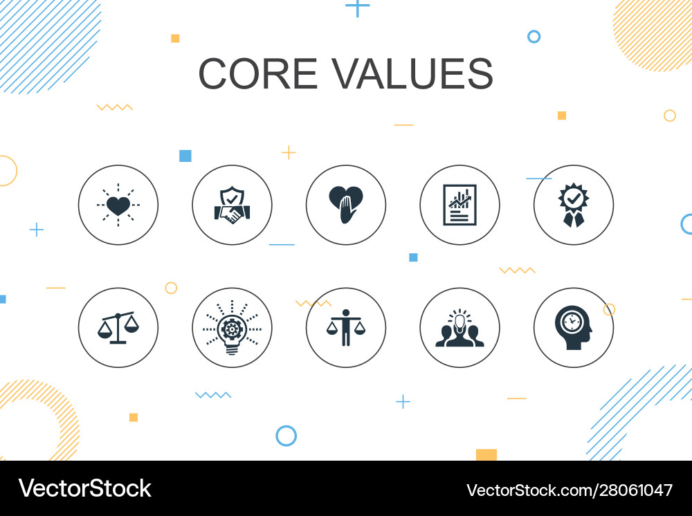 Thin Line Core Values Infographic vector image