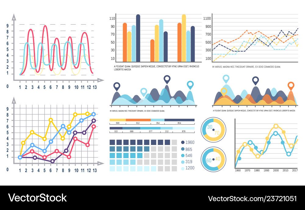 Data Visualization: Charts & Pie Diagrams vector image