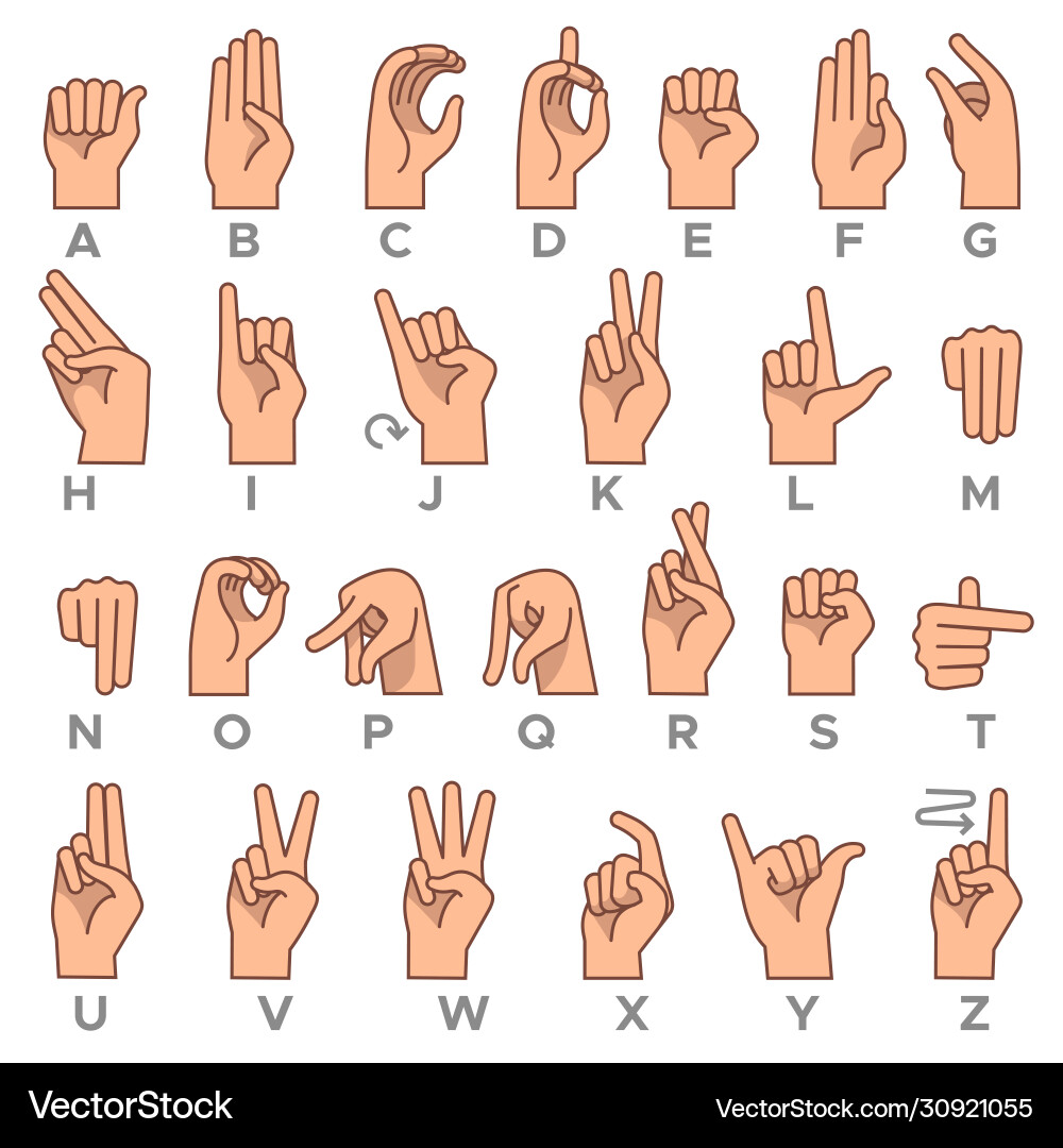 Deaf Sign Language Alphabet Vector Image