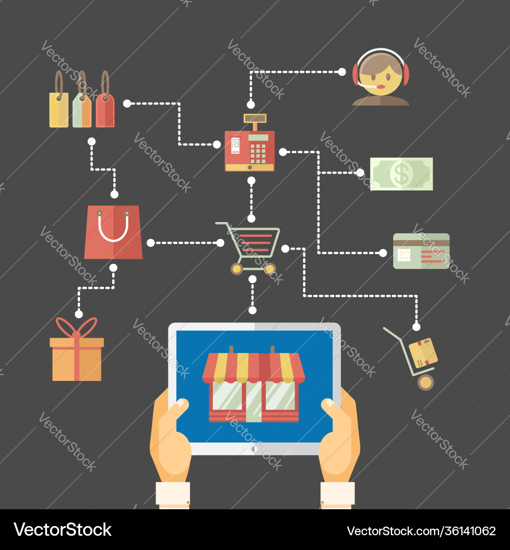 Flow chart showing web purchases vector image