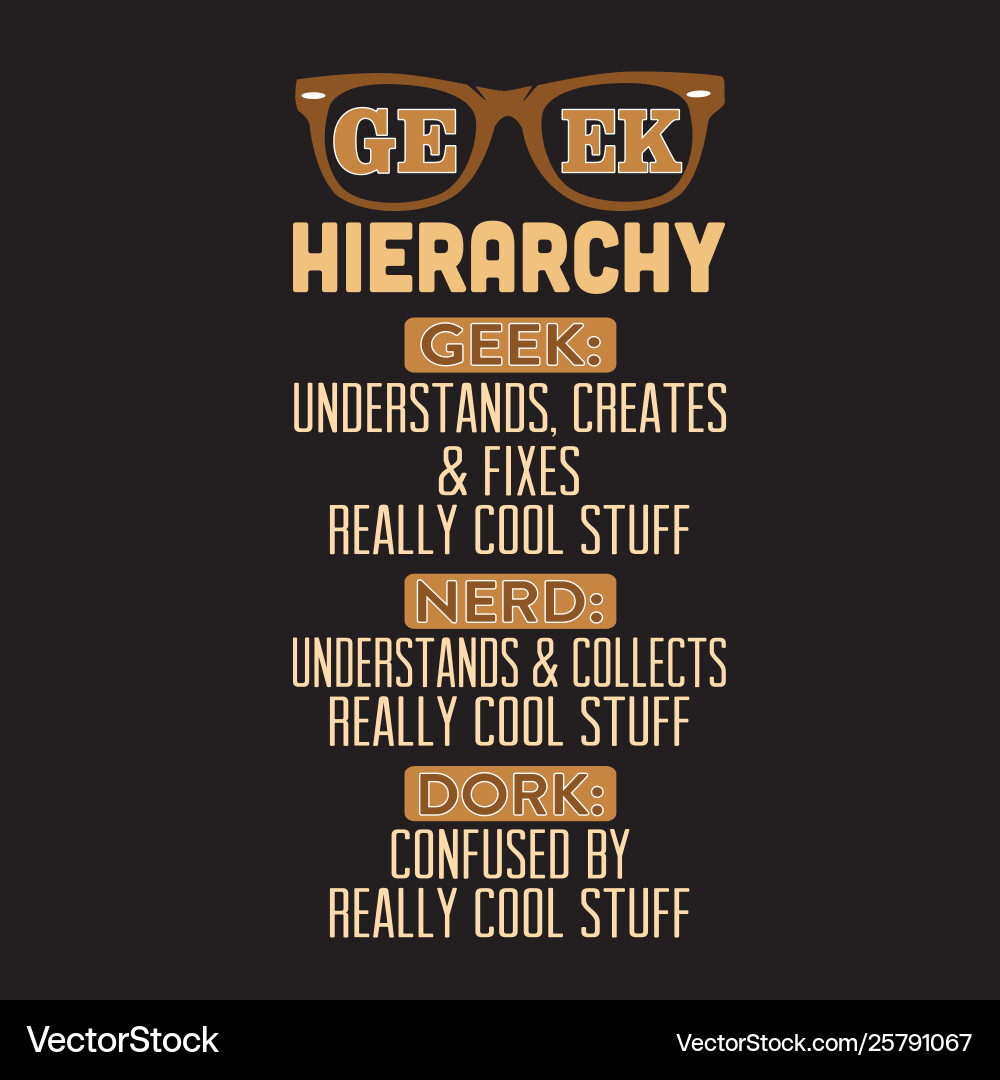 Geek quote and saying good for print design vector image