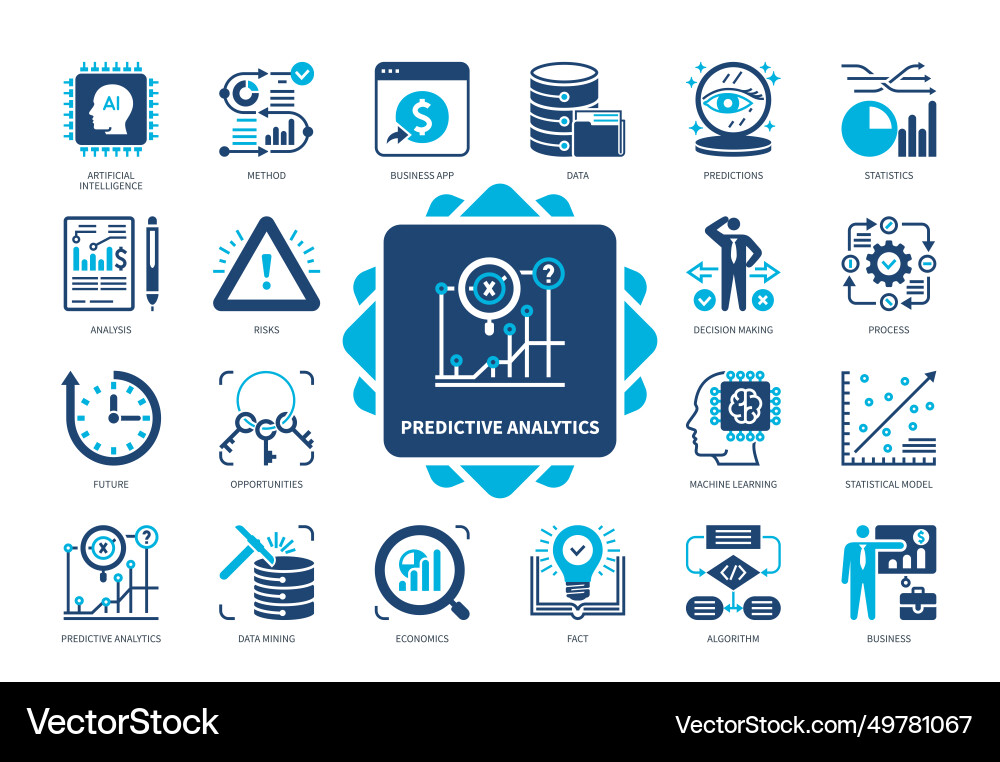 Predictive Analytics Icon Set Vector Image
