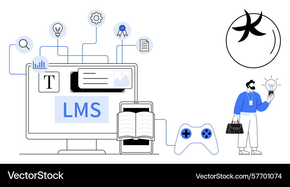Learning management system interface with digital vector image