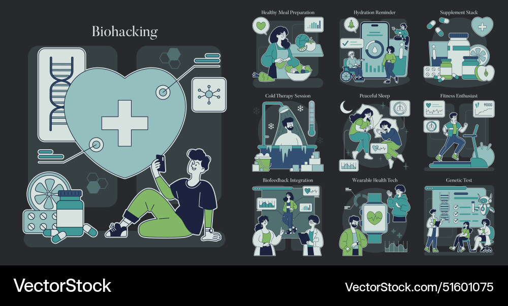 Biohacking flat Biohacking flat vector image