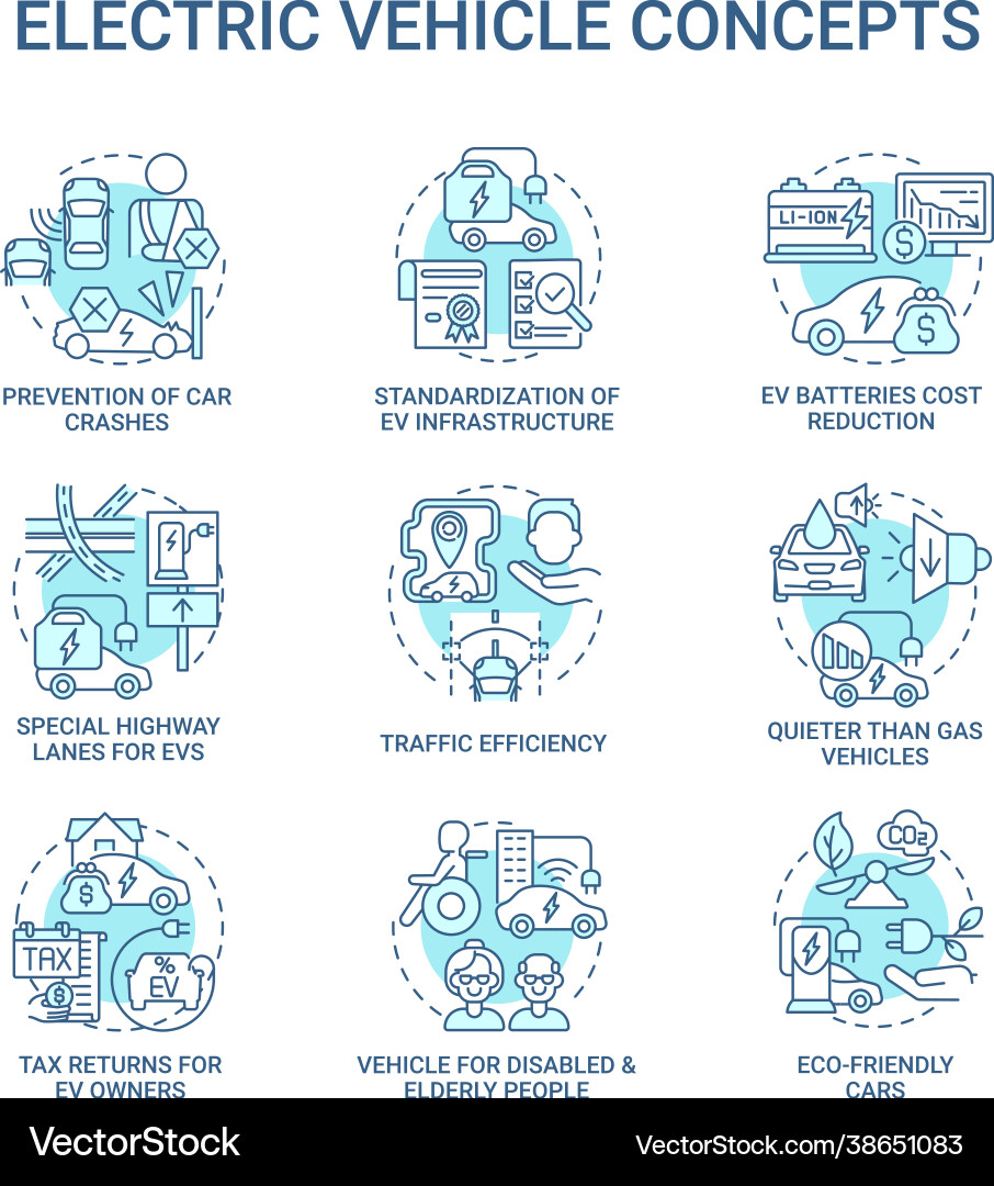 Ev introduction round concept icons set Ev introduction round concept icons set vector image