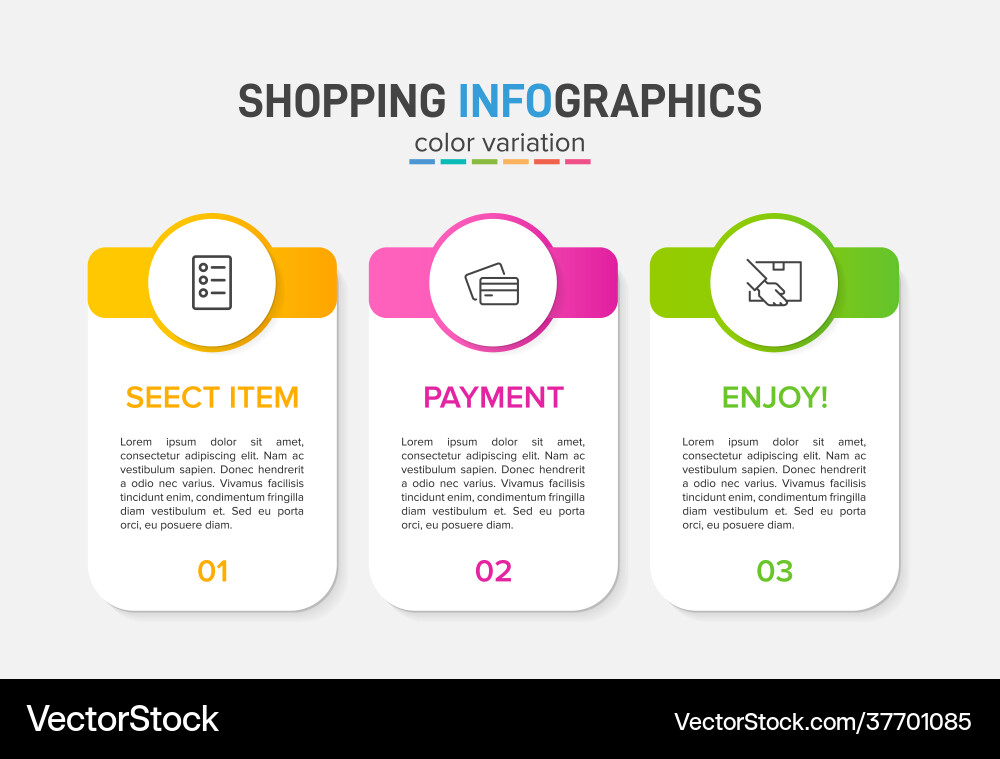 Concept shopping process with 3 successive Concept shopping process with 3 successive vector image