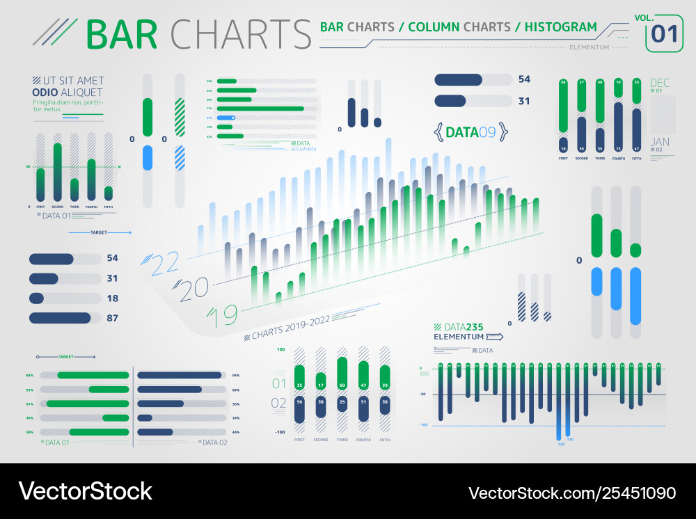Bar charts column and histograms Bar charts column and histograms vector image