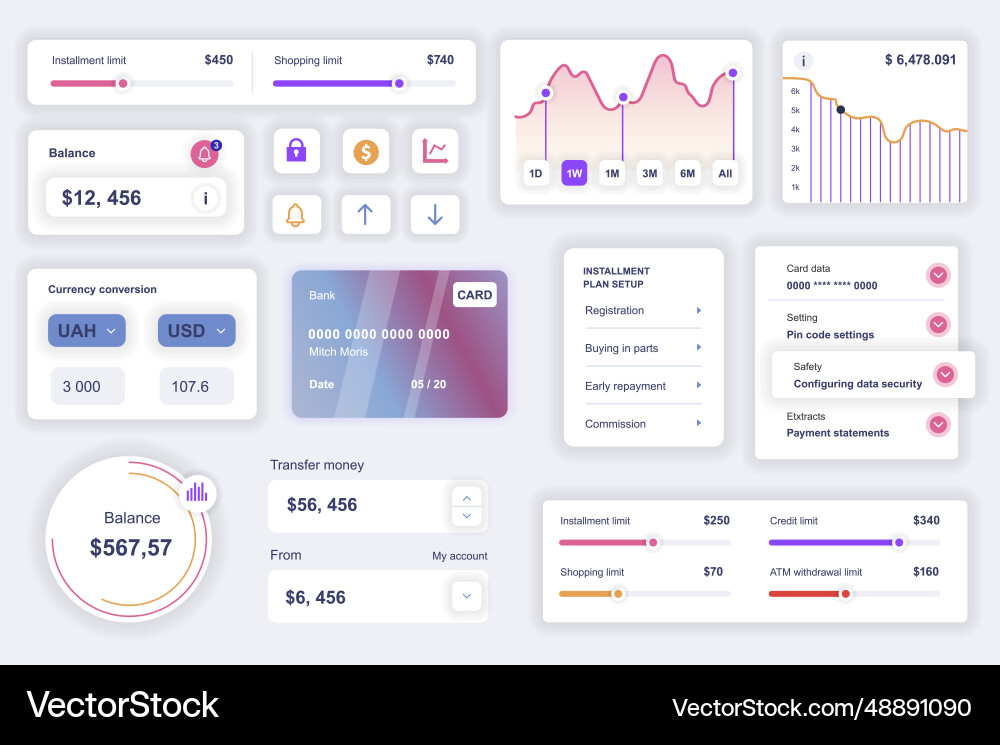 User interface elements set for mobile banking app vector image