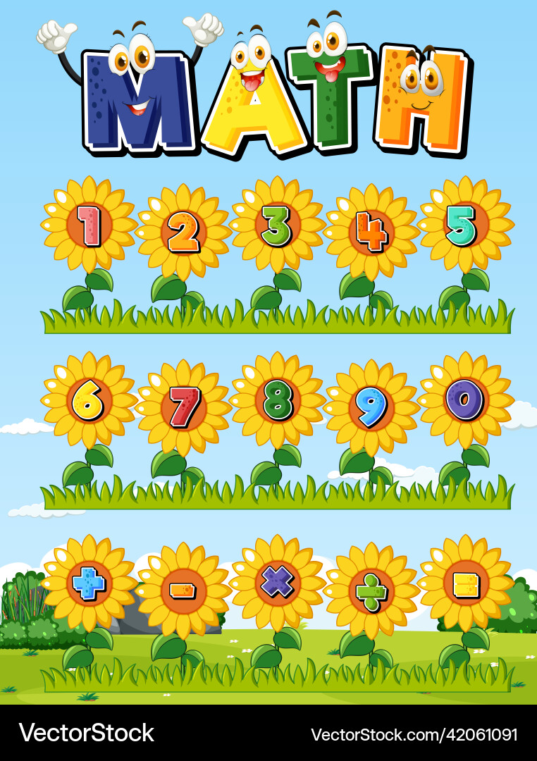 Counting number 0 to 9 and math symbols vector image