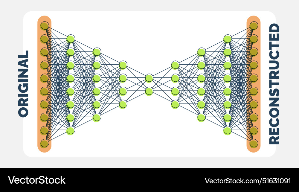 Entdecken Sie versteckte Datenmuster mit Autoencoder Entdecken Sie versteckte Datenmuster mit Autoencoder vektorbild