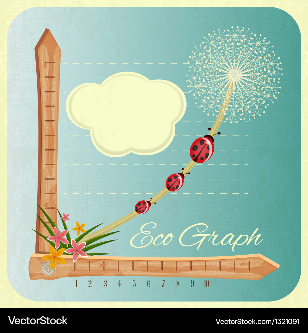 Environmental Data Chart with Dandelion vector image