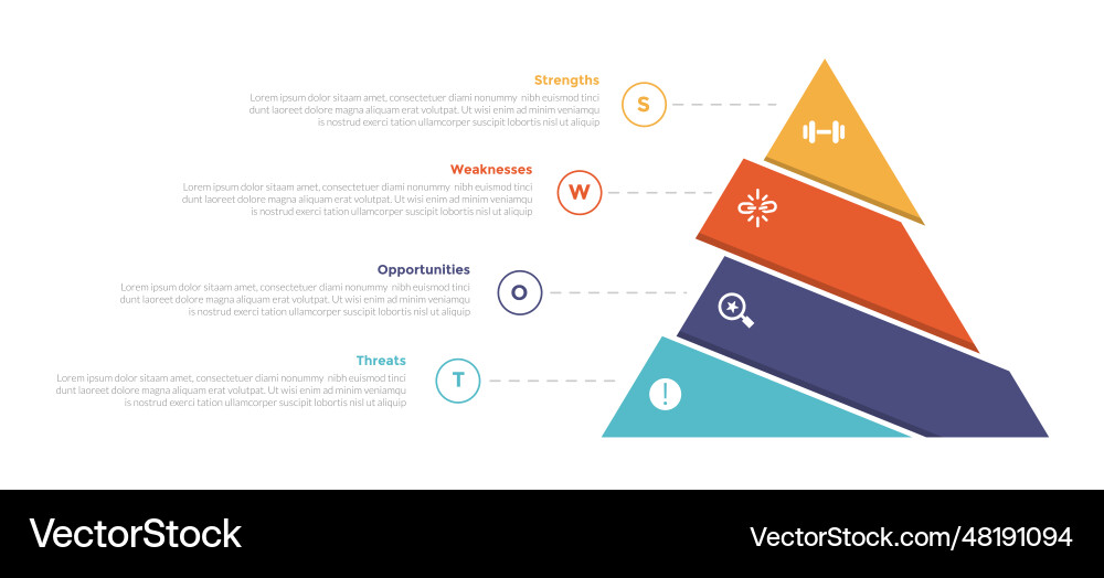 Swot analysis strategic planning management Swot analysis strategic planning management vector image