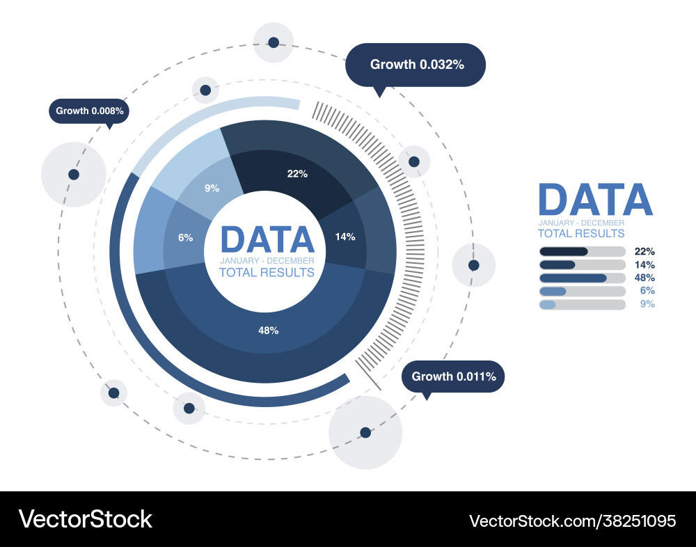 Data analysis graph vector image