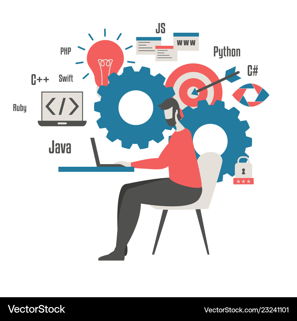 Coding and programming concept Coding and programming concept vector image