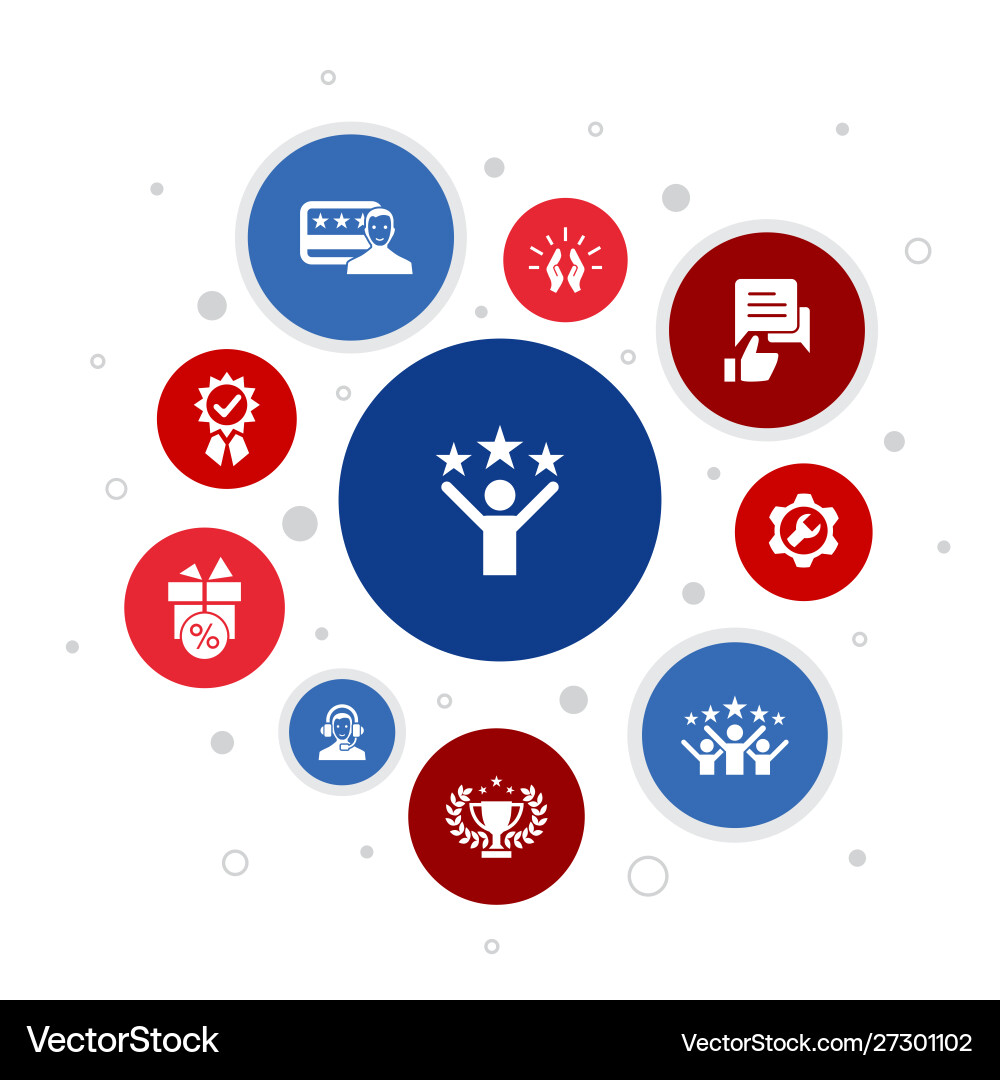 Customer Loyalty Bubble Icons Vector Image