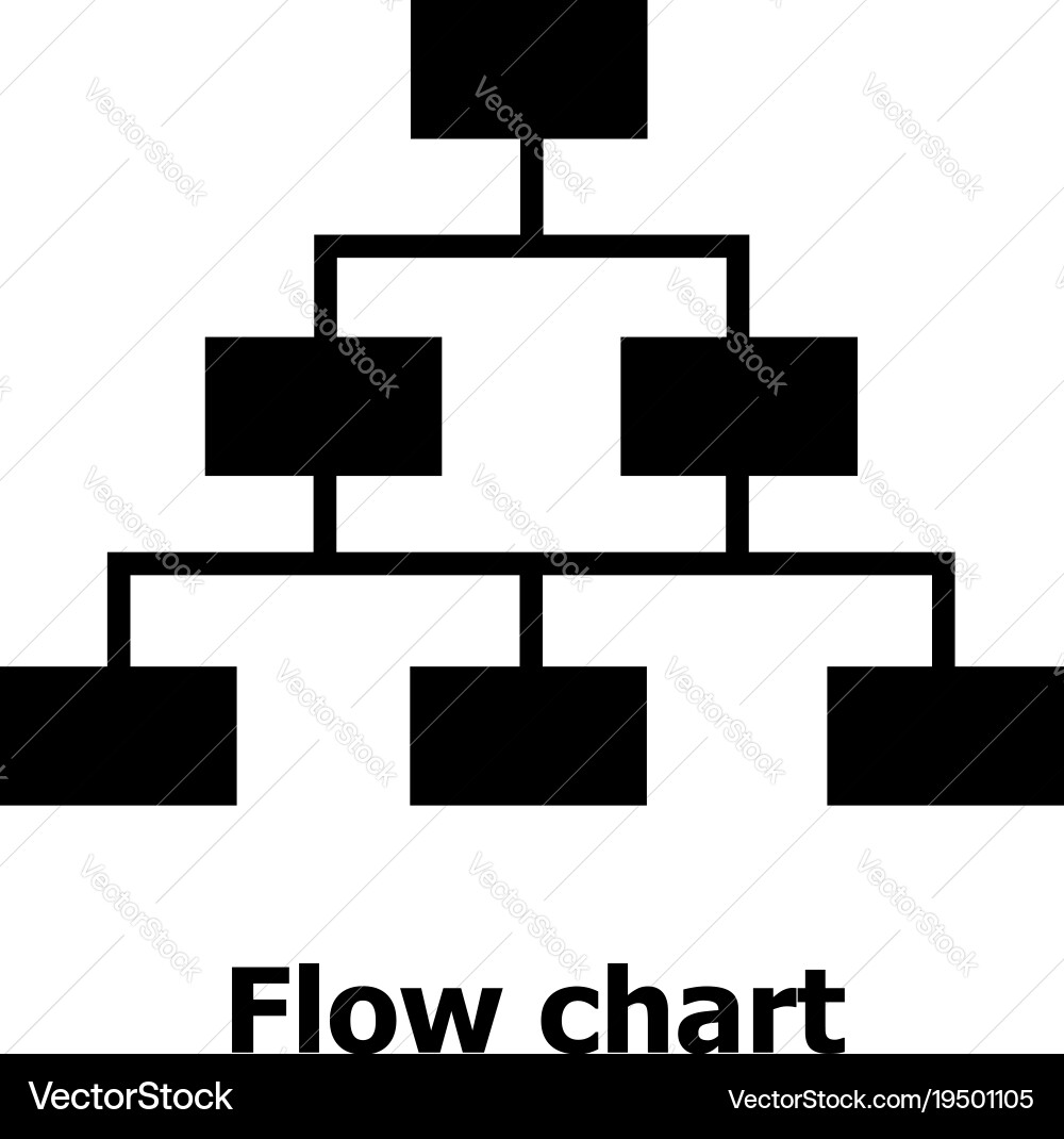 Flow chart icon simple style Vector Image