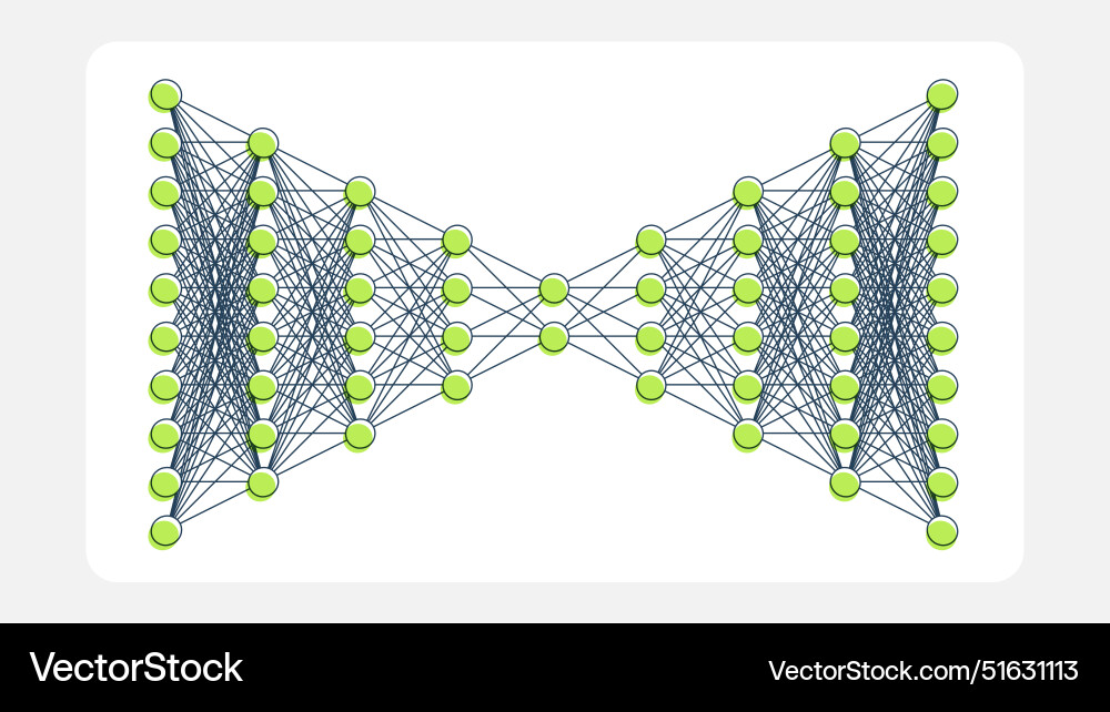 Symmetrical autoencoder network diagram Vector Image
