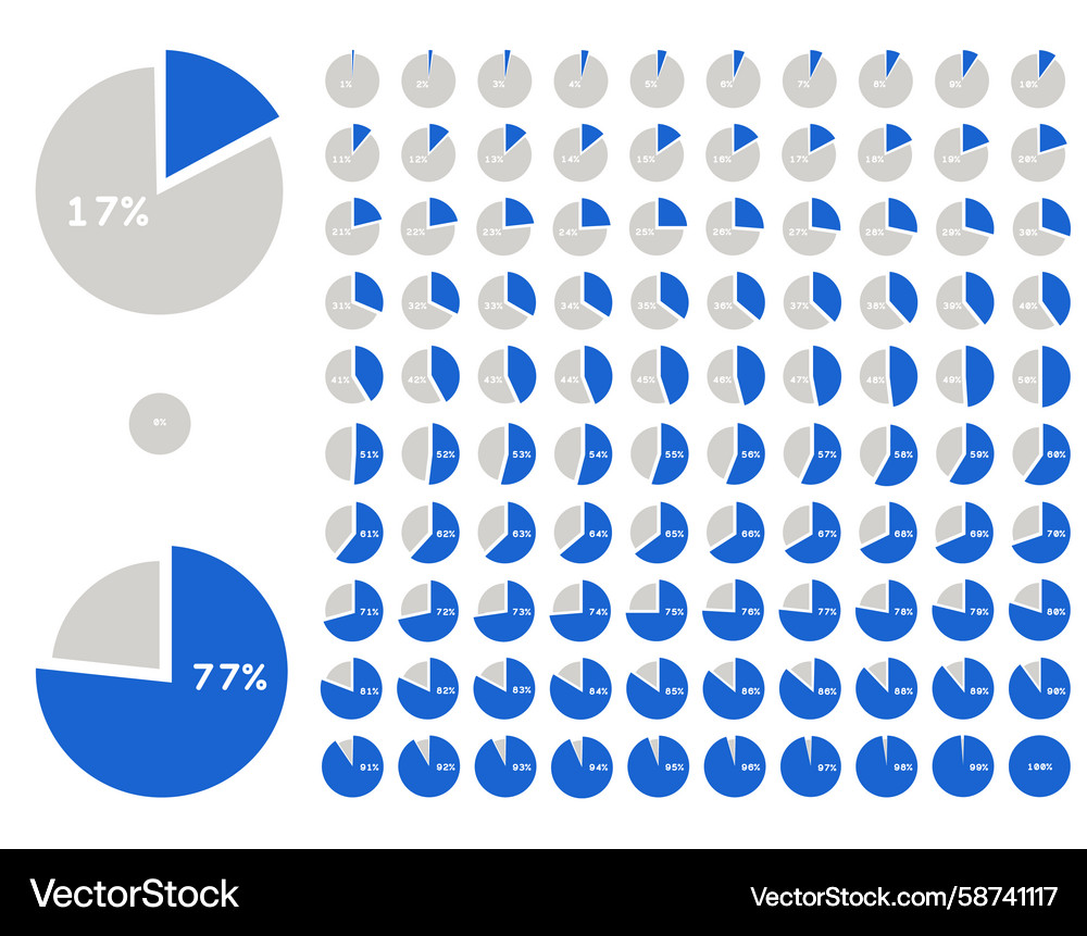100 set pie chart percentage graph design 100 set pie chart percentage graph design Vector Image