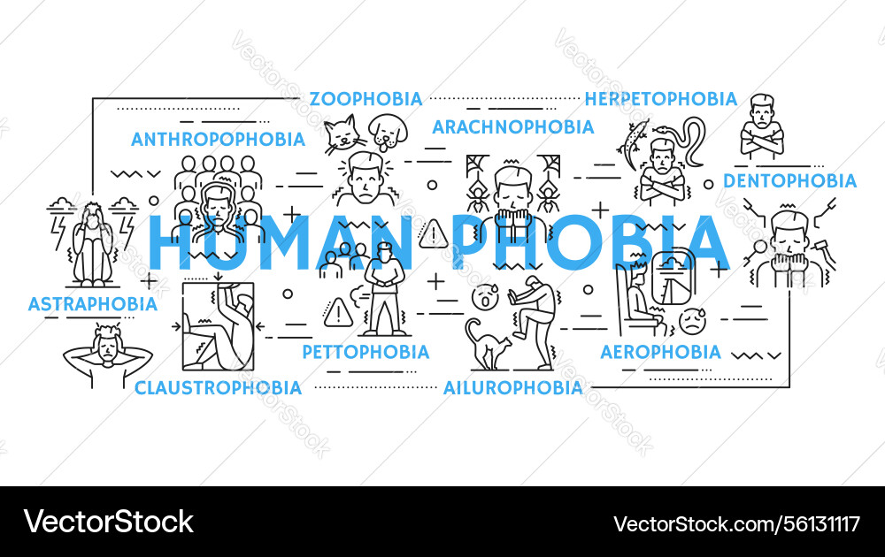 Mental health human phobia psychology problems Mental health human phobia psychology problems vector image