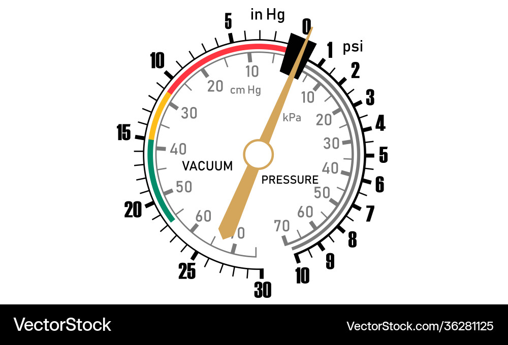 Control and measuring switch device Vector Image