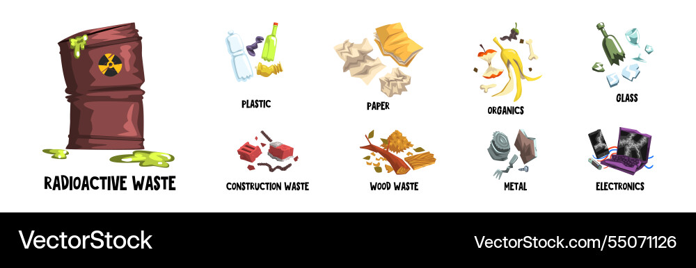 Garbage sorting with type of waste material Garbage sorting with type of waste material vector image