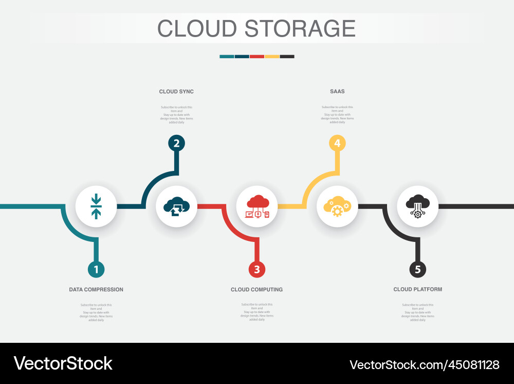 Datenkompression Cloud Sync Computing Vektorbild