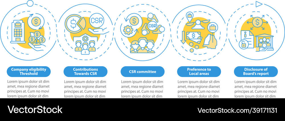 Csr basics infographic template Csr basics infographic template vector image