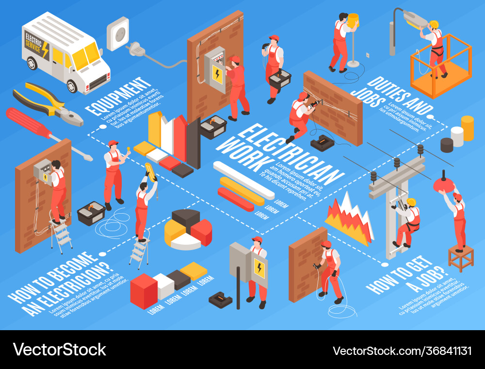 Electrician Isometric Workflow vector image