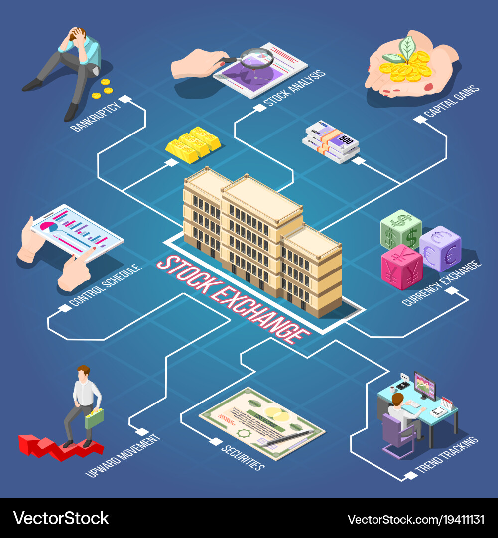 Stock exchange isometric flowchart Royalty Free Vector Image