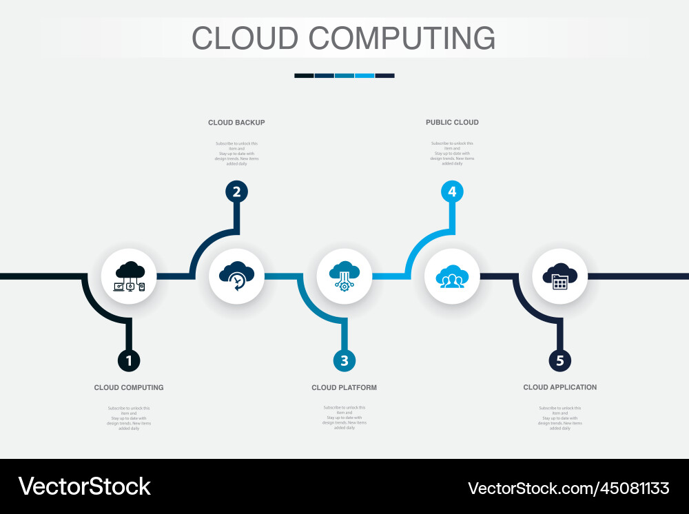 Cloud Backup Platform - Public Cloud Solutions vector image