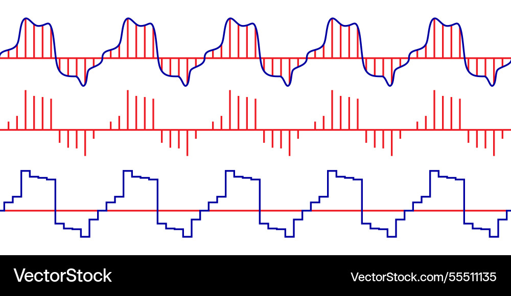 Three lines showing the step-by-step analog-to Three lines showing the step-by-step analog-to vector image