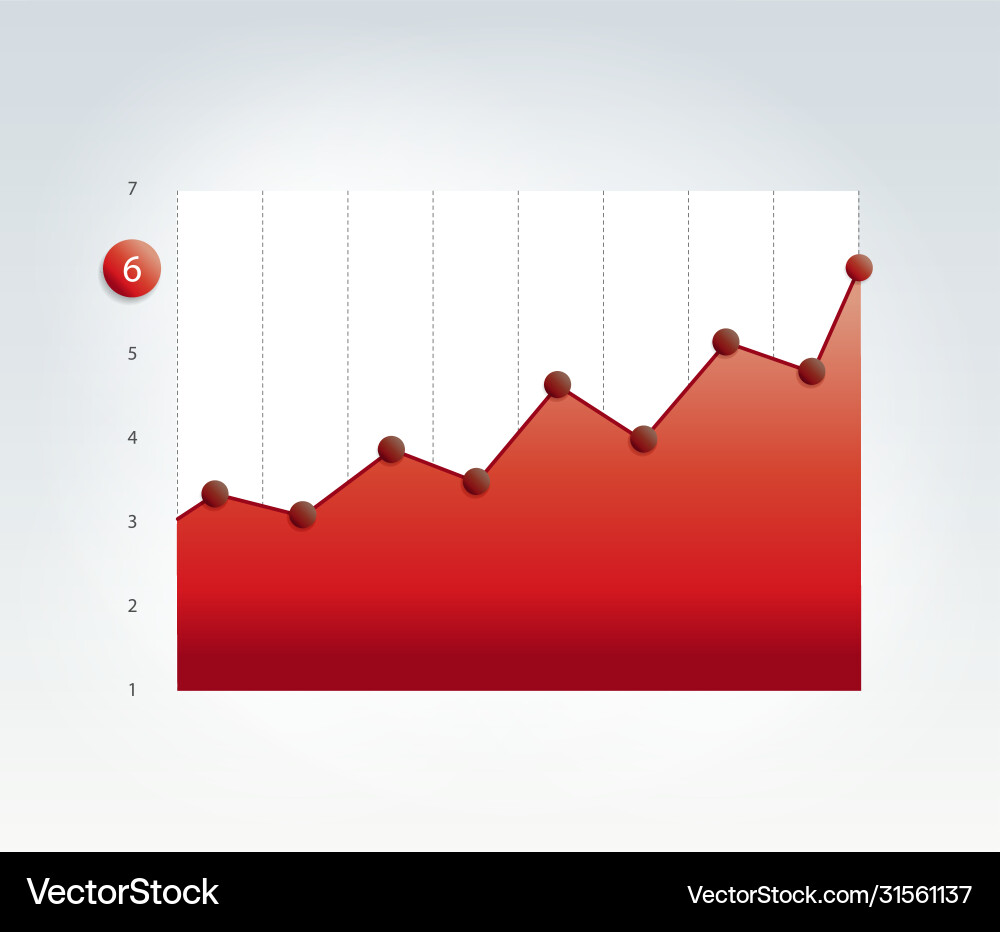Area chart graph simply color editable Area chart graph simply color editable vector image