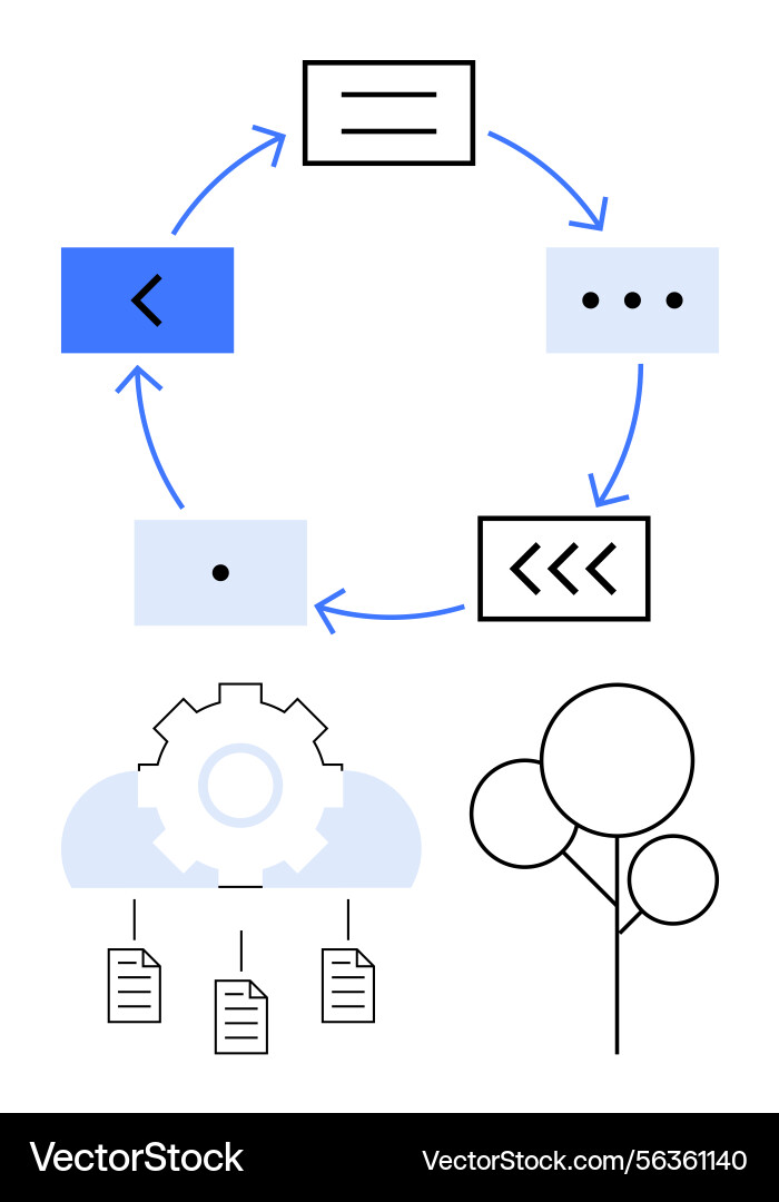 Process flow with circular arrows cloud storage Process flow with circular arrows cloud storage vector image