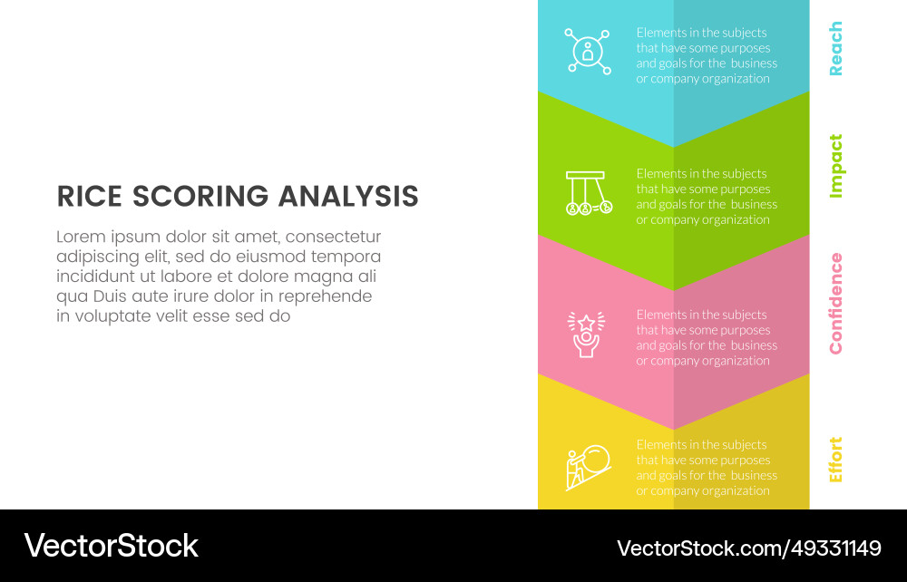 Rice scoring model framework prioritization Vector Image