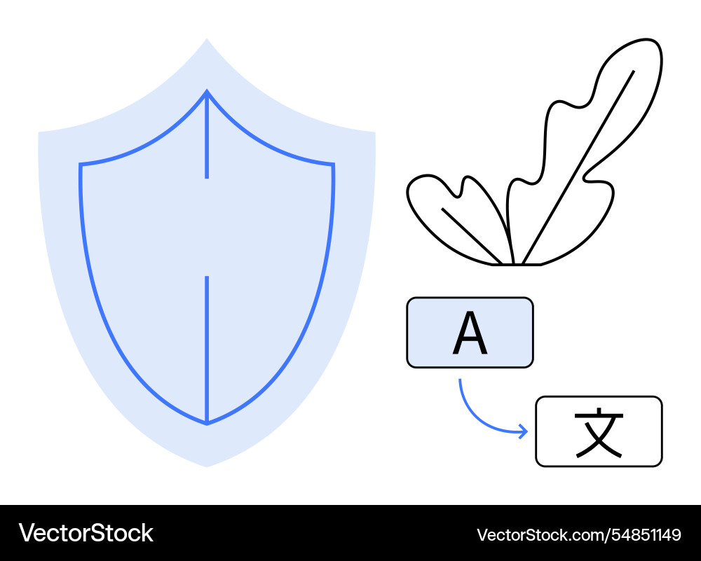 Shield with leaf language concept multiple Shield with leaf language concept multiple vector image