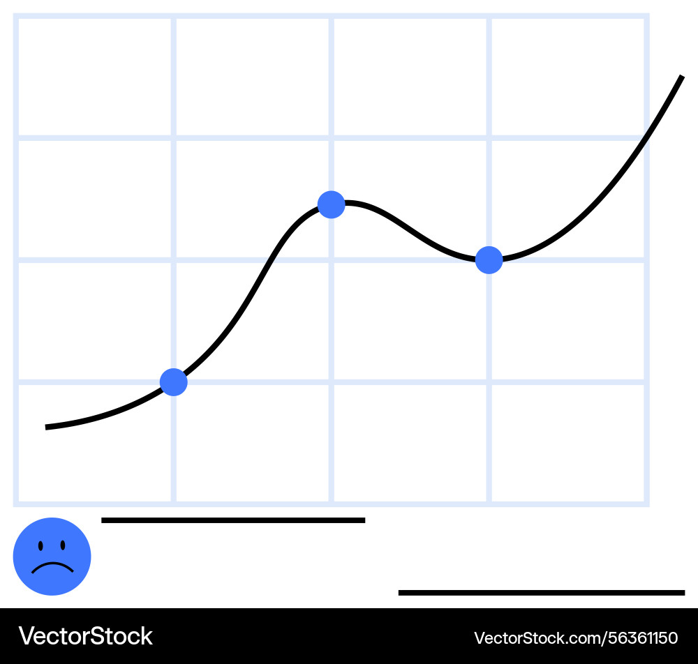 Sad face below graph showing rising line with data Sad face below graph showing rising line with data vector image