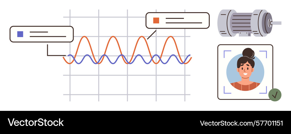 Datenanalyse mit Diagrammidentifikationssystem Datenanalyse mit Diagrammidentifikationssystem vektorbild