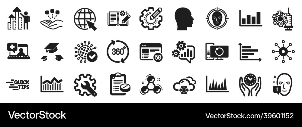 Set of science icons such as face attention Set of science icons such as face attention vector image