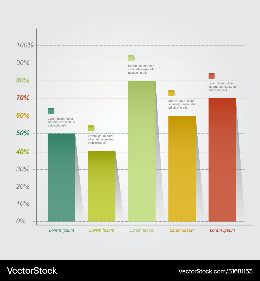 Bar chart graph diagram statistical business Bar chart graph diagram statistical business vector image