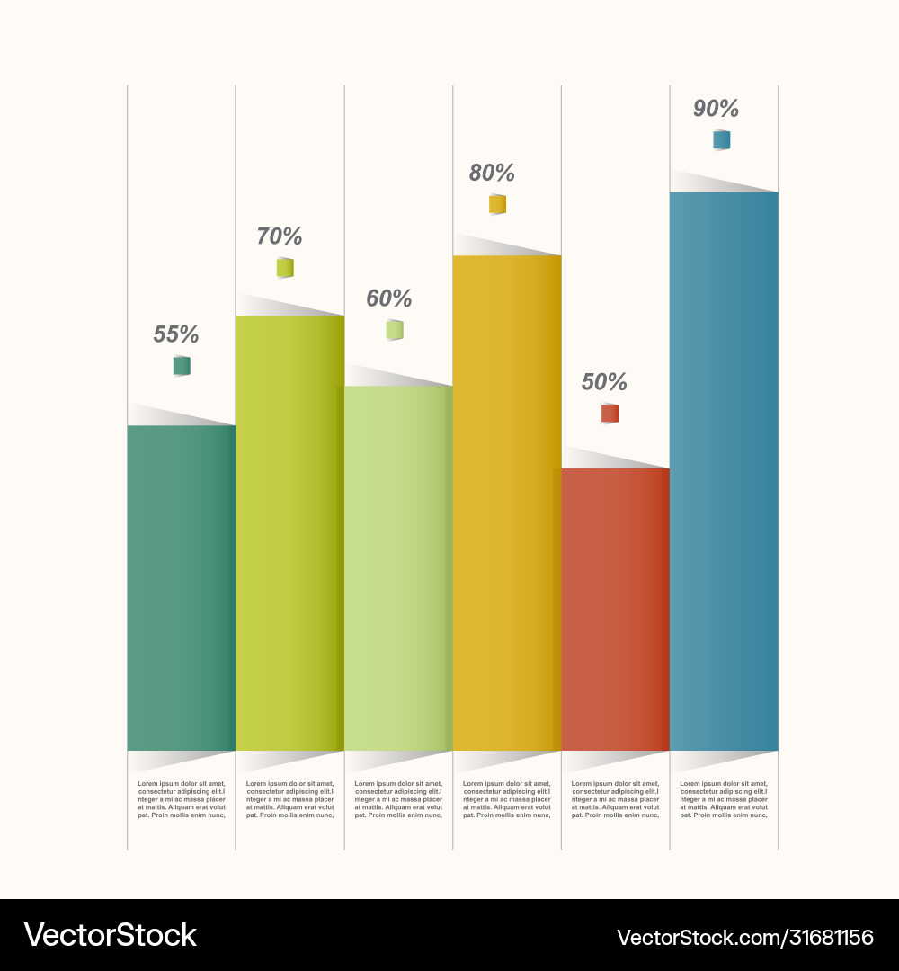 Bar chart graph diagram statistical business Vector Image