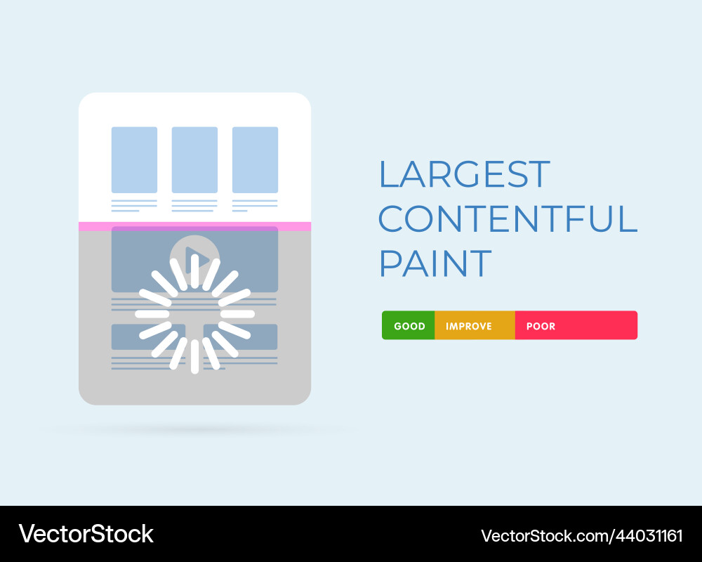 Largest contentful paint concept lcp user-centric Vector Image