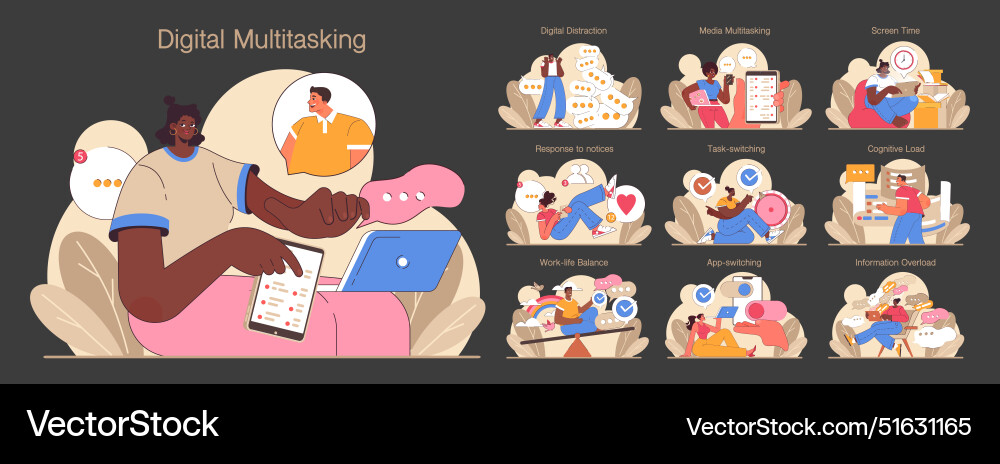 Multitasking Competency Digital multitasking set effective and competent Vector Image
