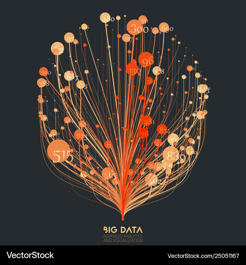 Complex Data Network vector image