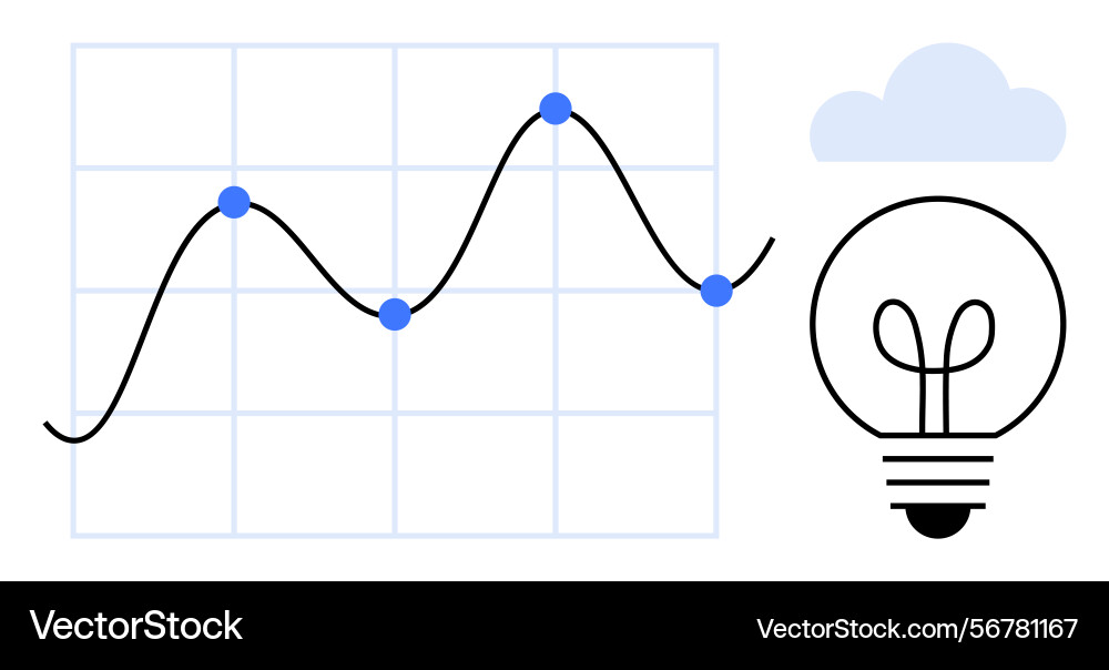Line chart with data points and light bulb Line chart with data points and light bulb vector image