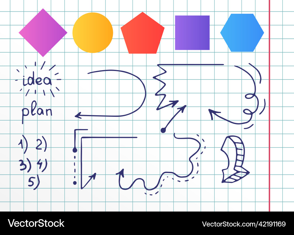 Project implementation infographic chart design Project implementation infographic chart design vector image