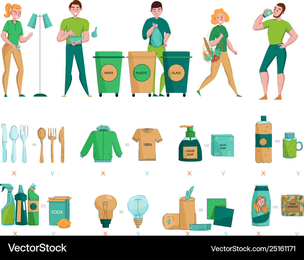 Zero waste sorting set Zero waste sorting set vector image