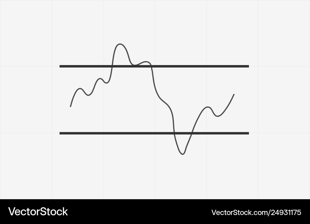 RSI Technical Indicator Chart Icon vector image