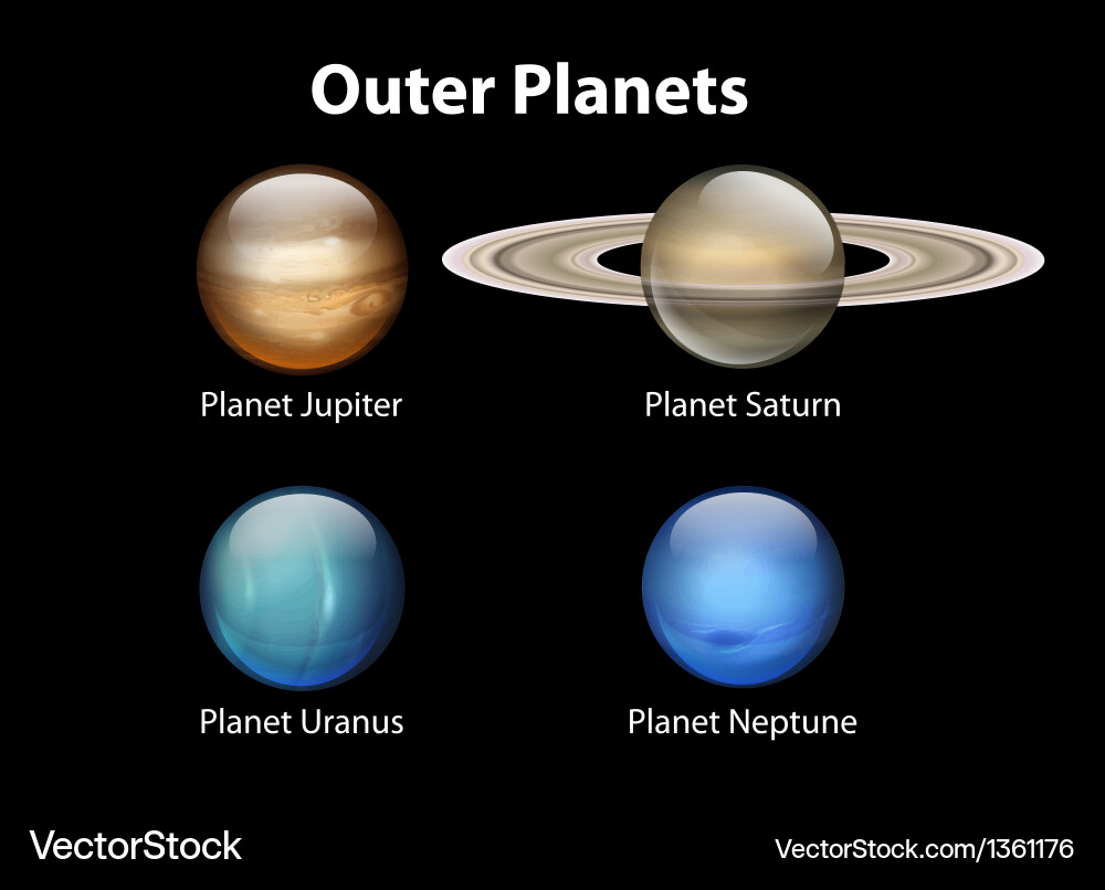 Outer Planets Royalty Free Vector Image VectorStock outer-planets-royalty-free-vector-image-vectorstock