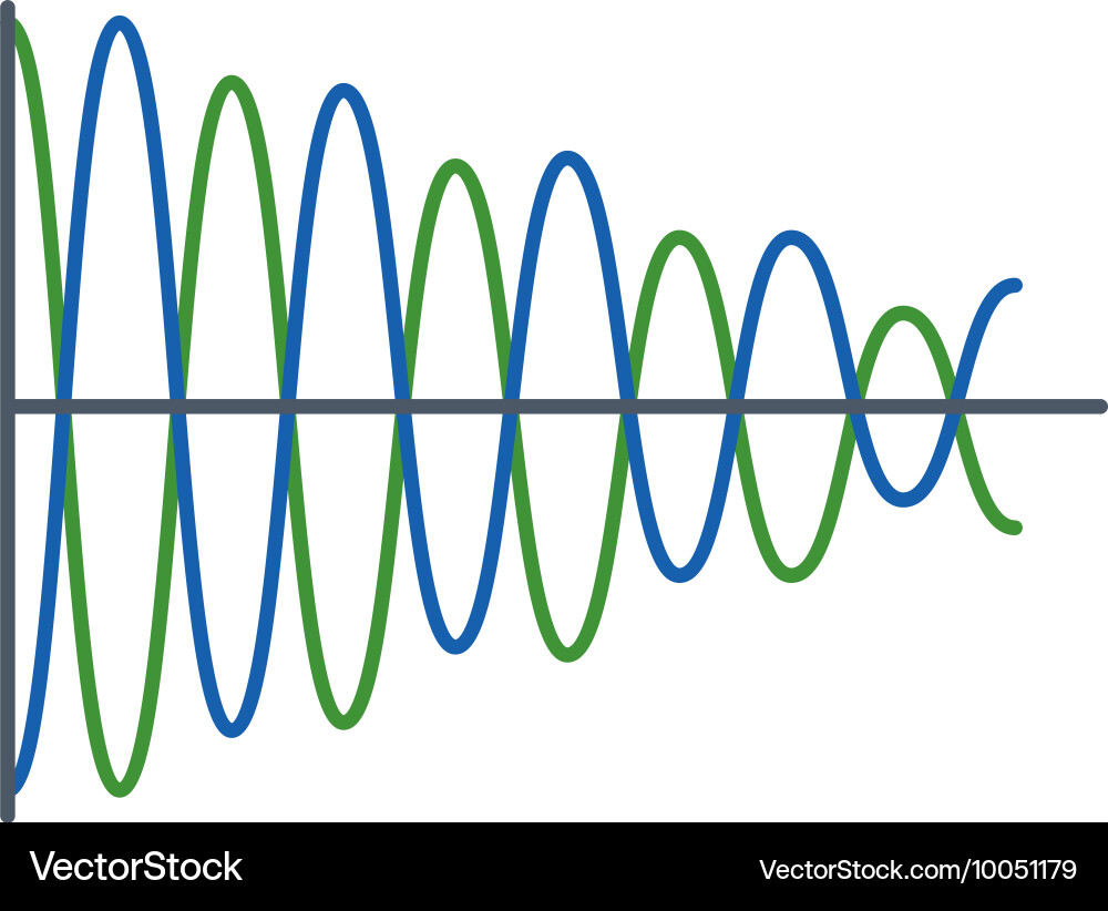 Business data graph analytics vector image